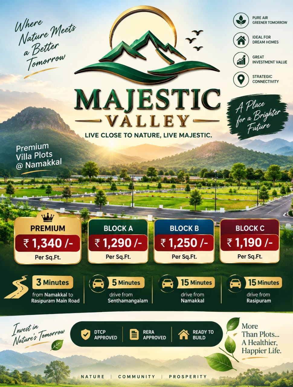 Signature City Coimbatore 